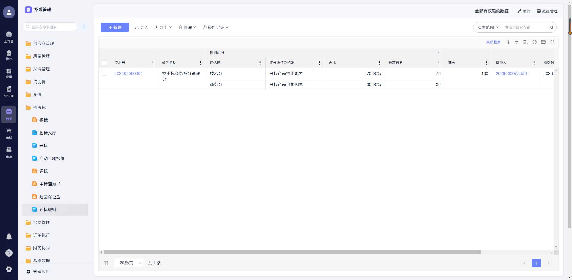 标准化线上评标系统