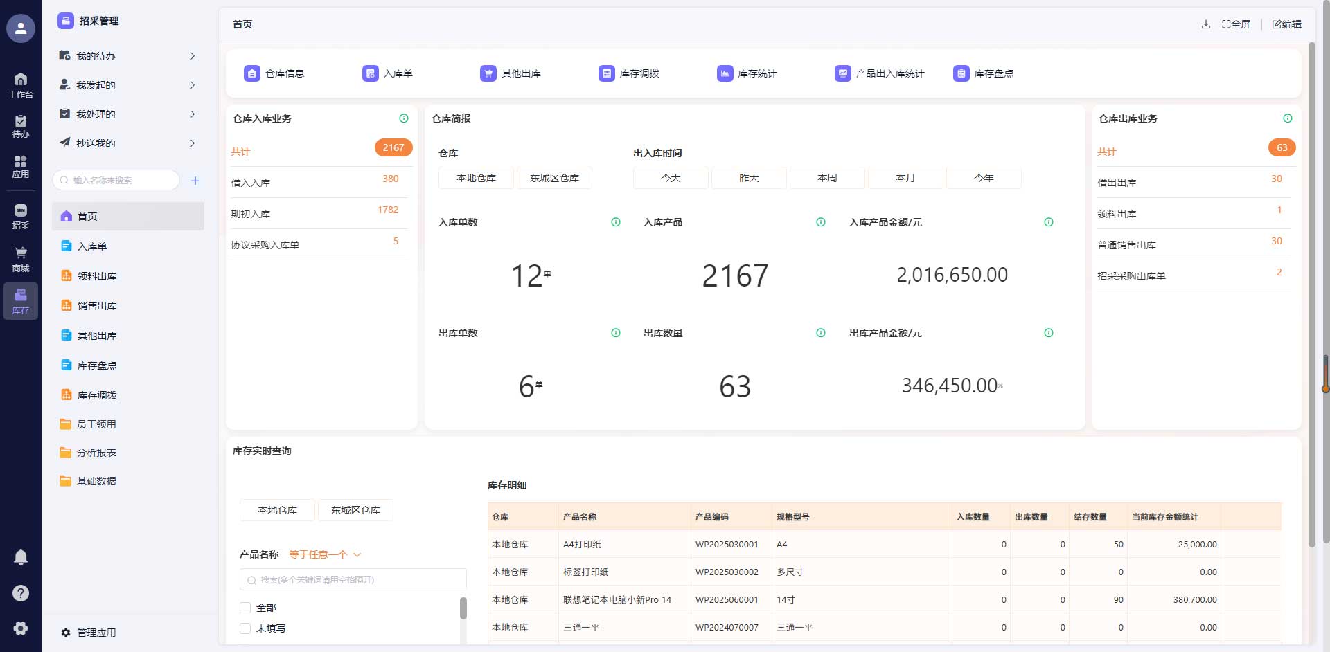 竞价招标管理
