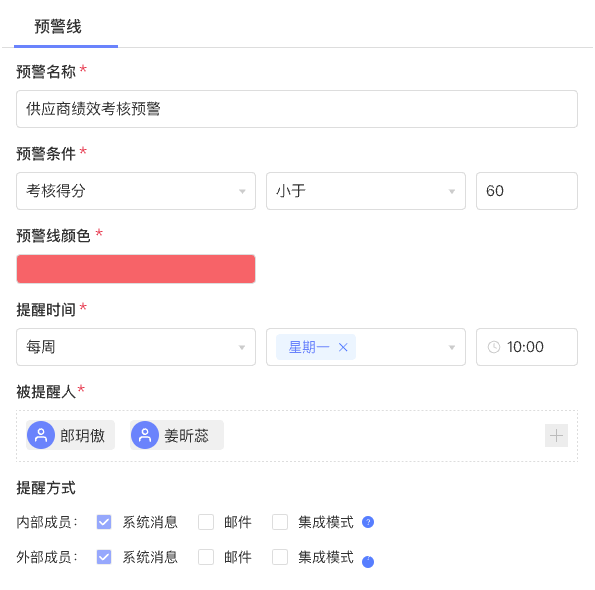 异常数据自动预警