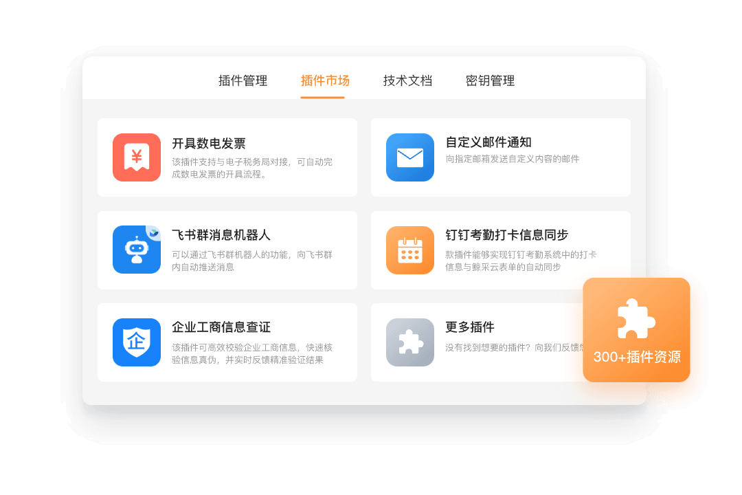  300+插件资源