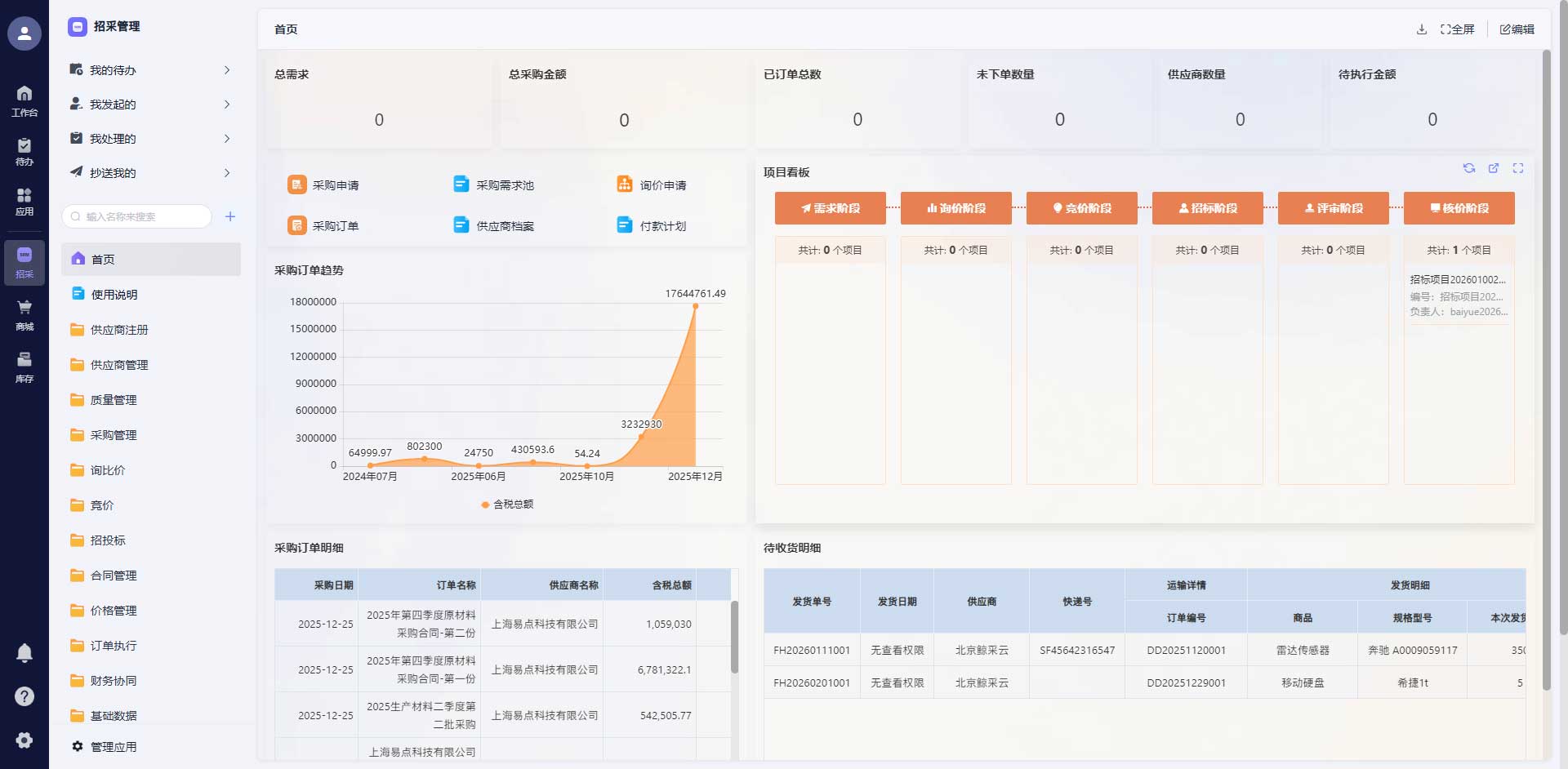 多院区采购协同线上工作台