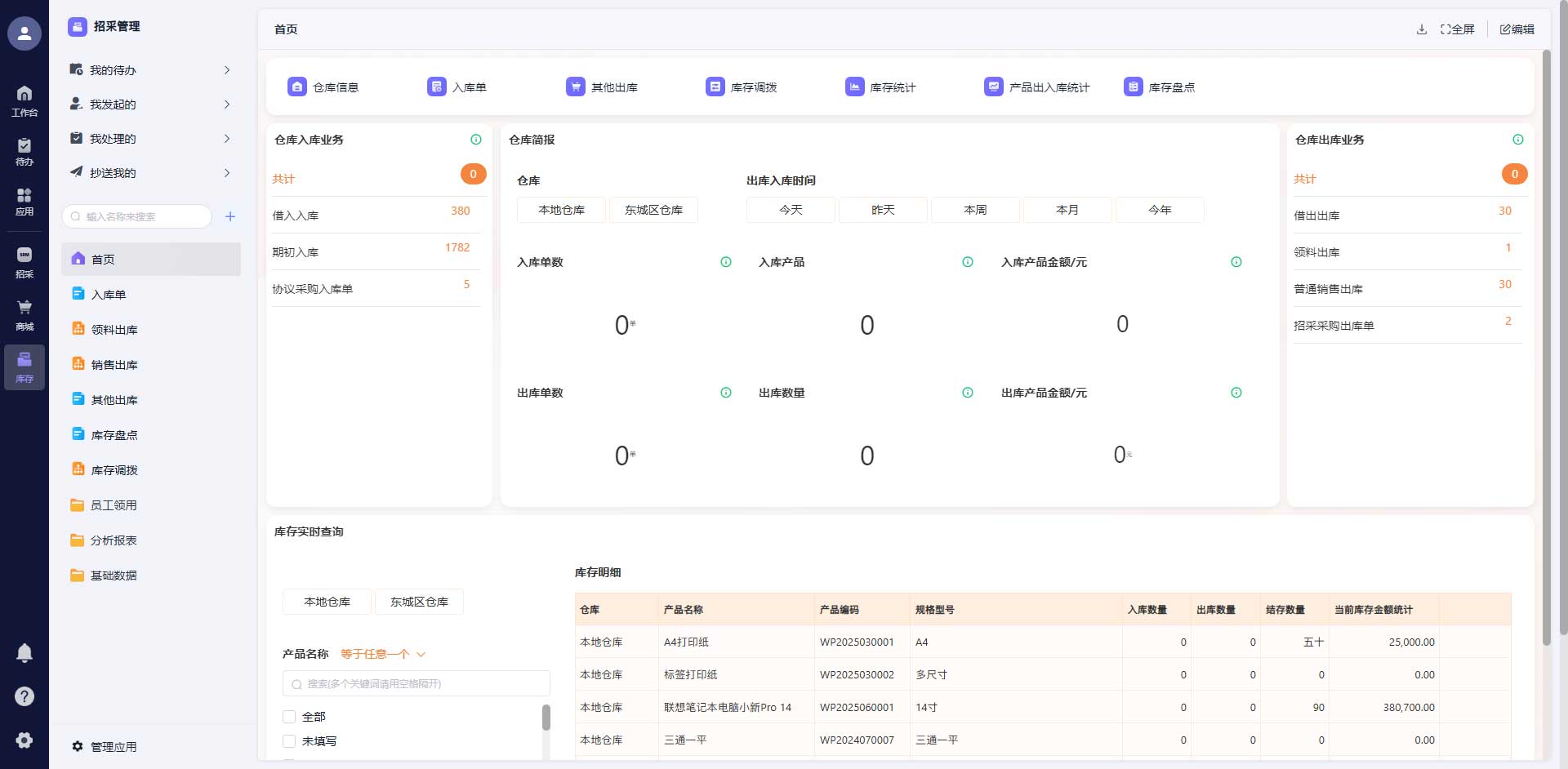 库存实时动态管理示意
