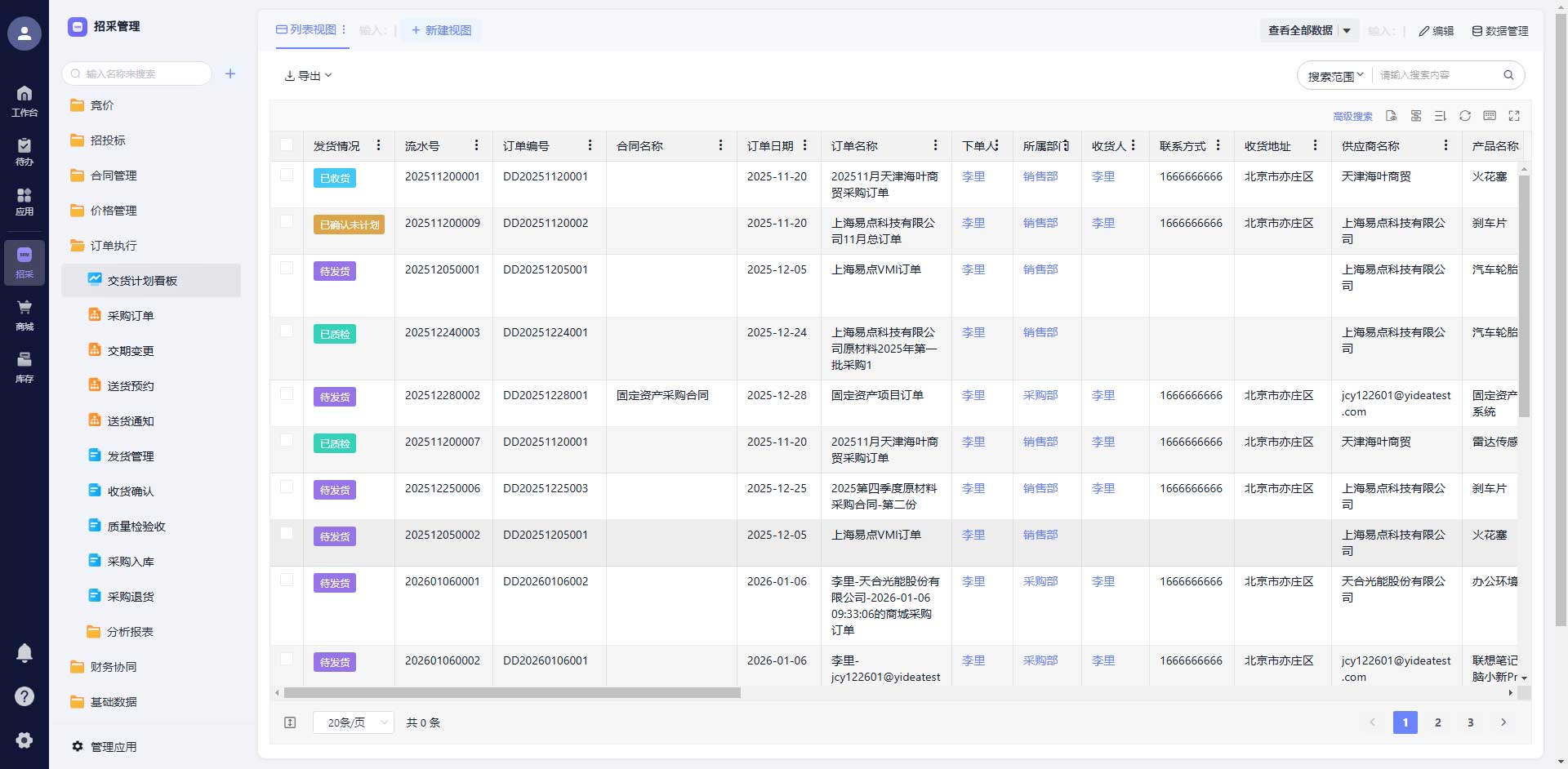 订单执行与财务协同闭环示意